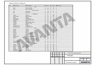 Пример готового проекта